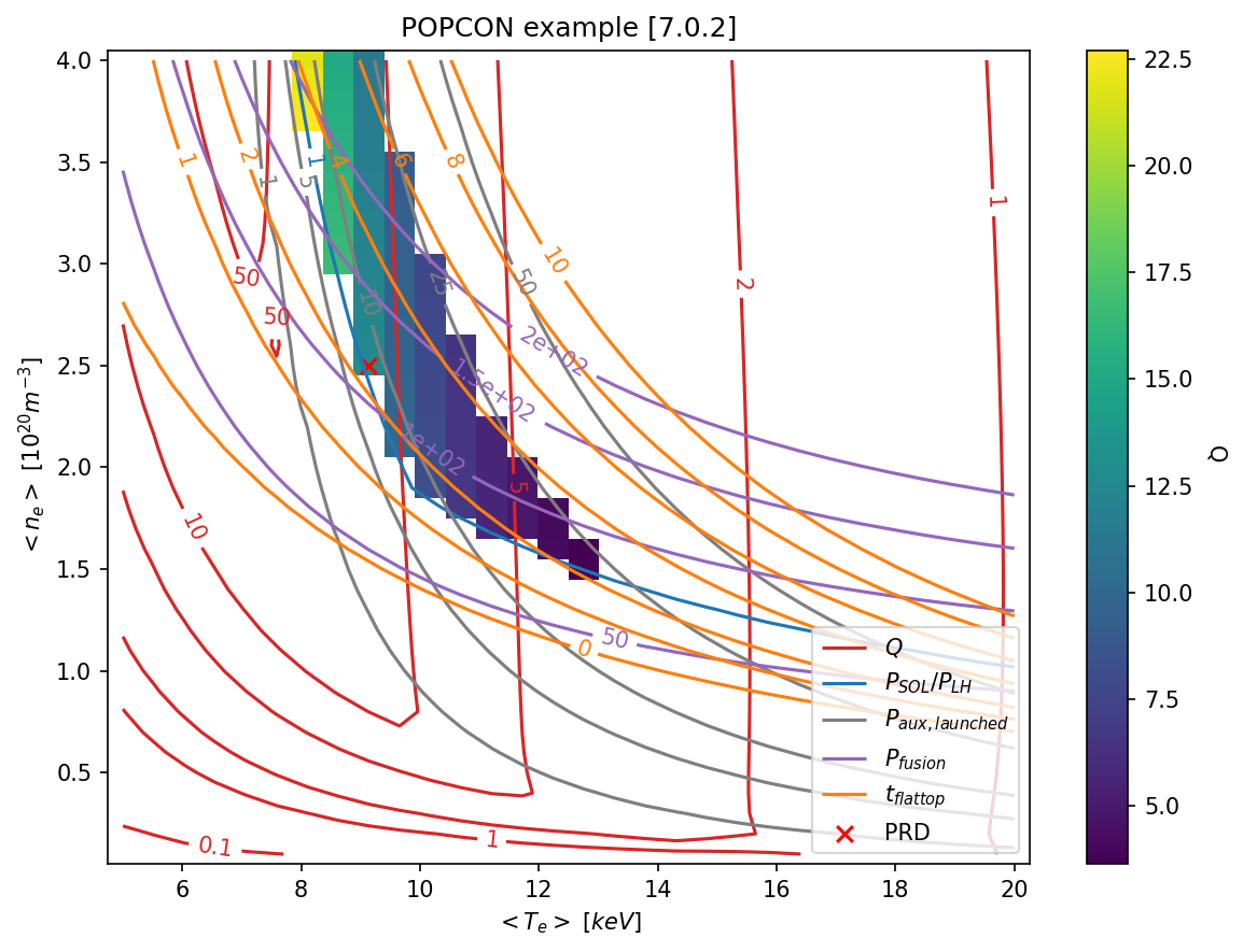../_images/doc_sources_time_independent_inductances_and_fluxes_23_0.png
