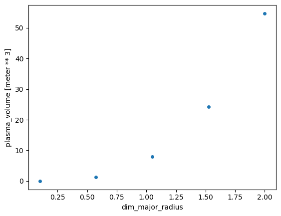 ../_images/doc_sources_understanding_algorithms_15_1.png