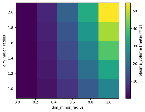 ../_images/doc_sources_understanding_algorithms_20_1.png