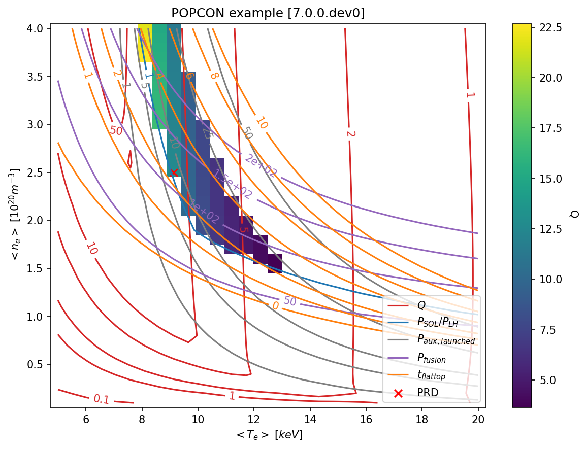 ../_images/doc_sources_understanding_algorithms_48_0.png