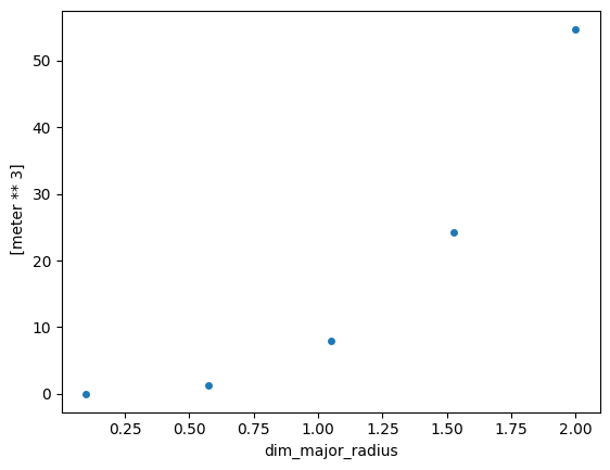 ../_images/doc_sources_understanding_algorithms_7_1.png